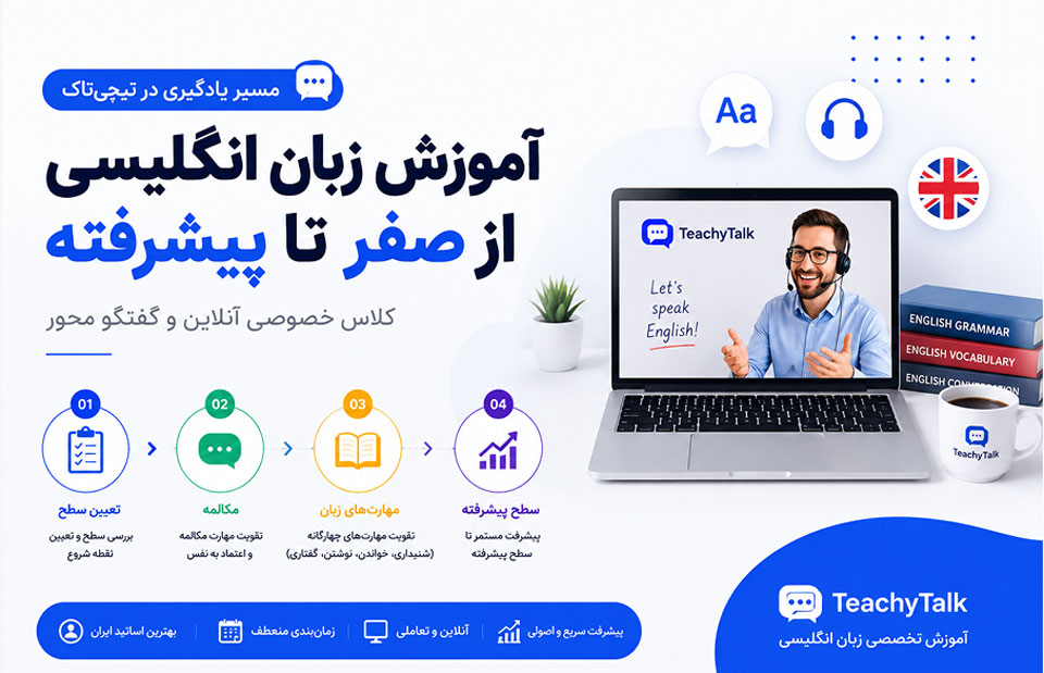 آموزش زبان انگلیسی از صفر تا پیشرفته