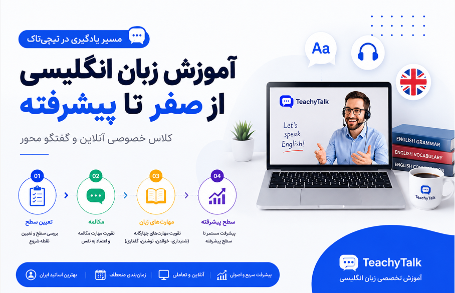 آموزش زبان انگلیسی از صفر تا پیشرفته