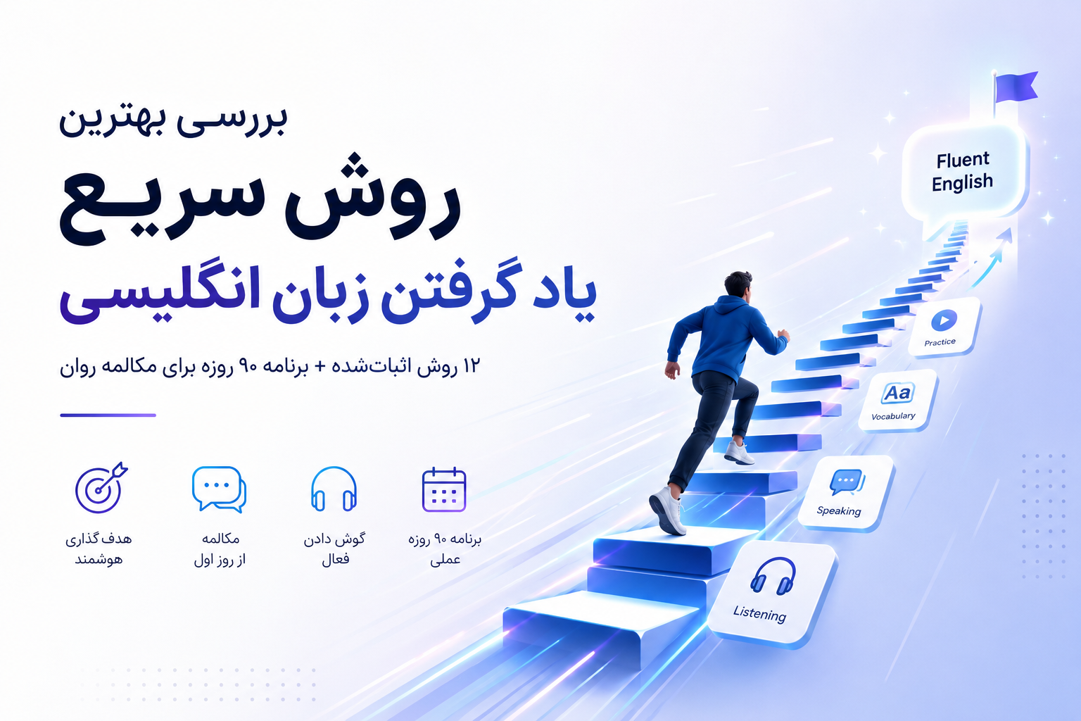 ۱۲ روش سریع یاد گرفتن زبان انگلیسی که باید بدانید!🚀